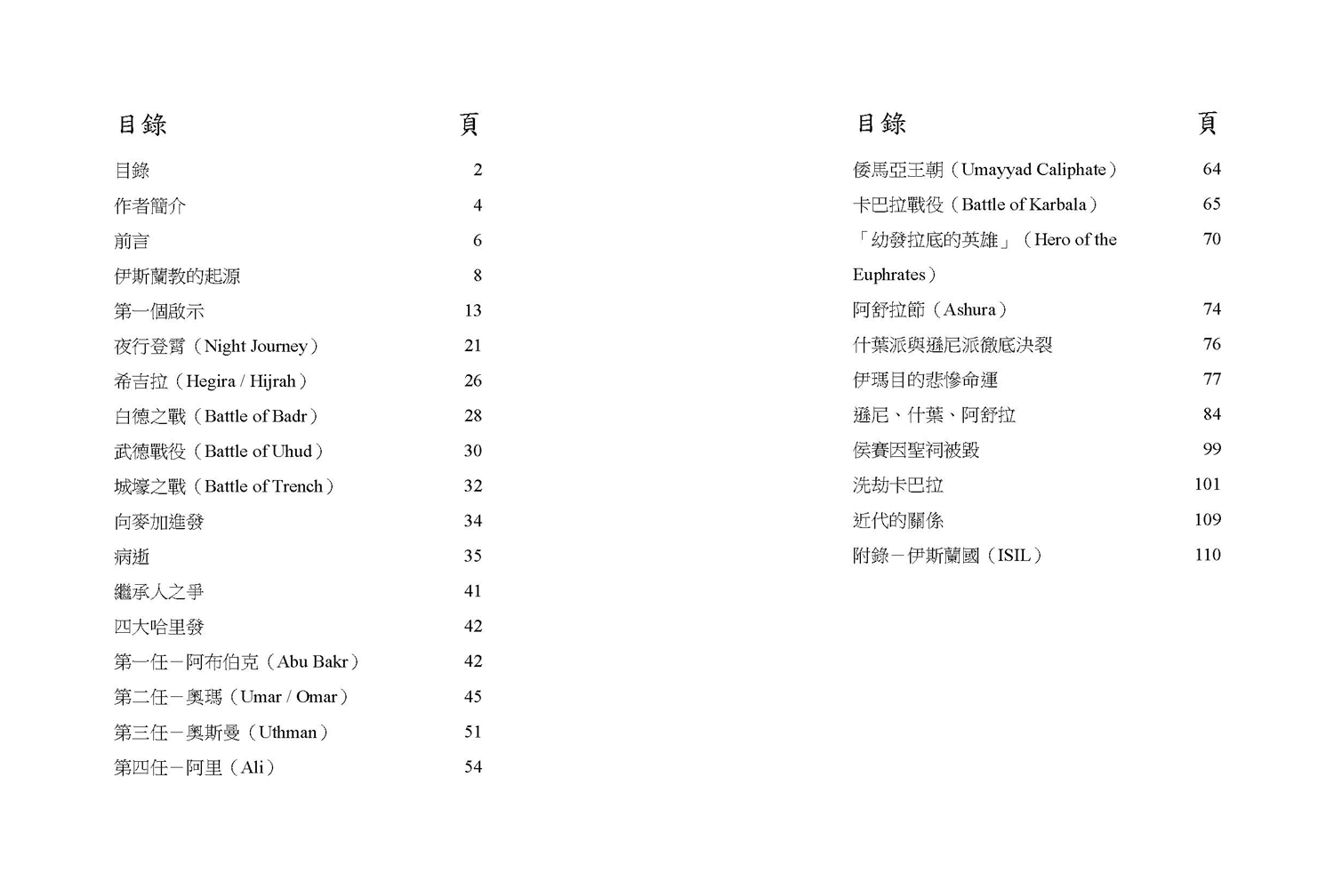 2018 Sunni Shia Ashura Table of Contents